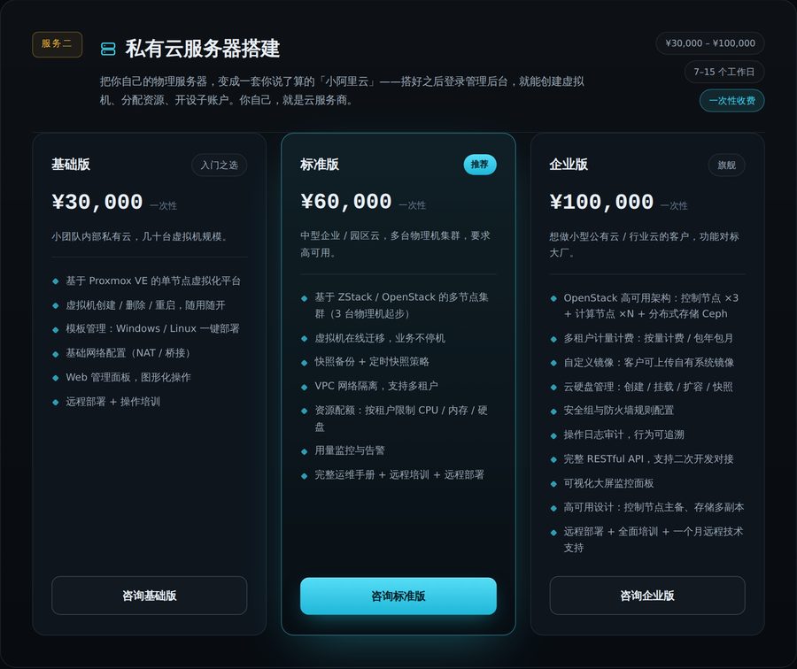 技术施工队 · 私有云价格
